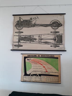 Fahrschulausstellung